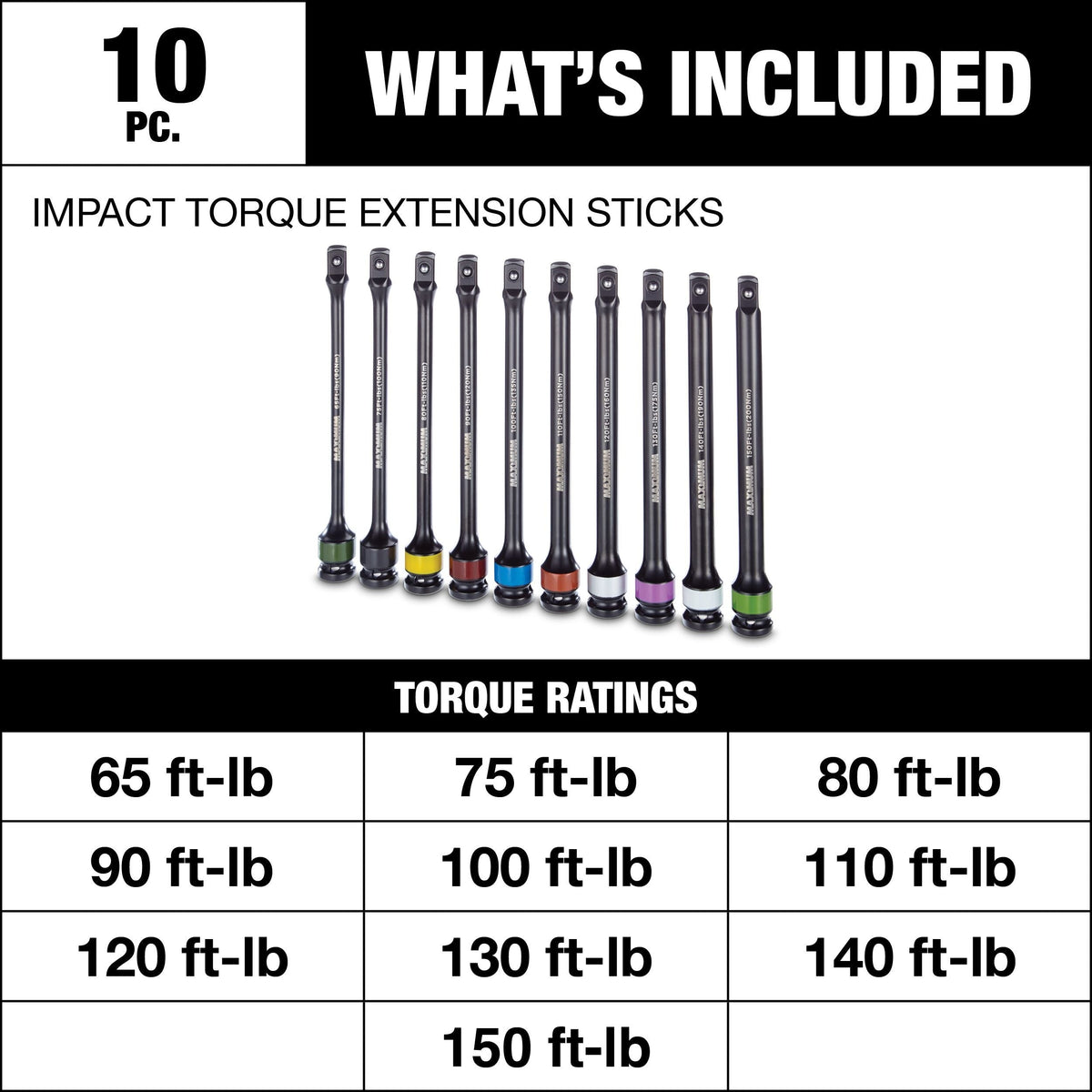 Impact Torque Extension Sticks, 10-pc